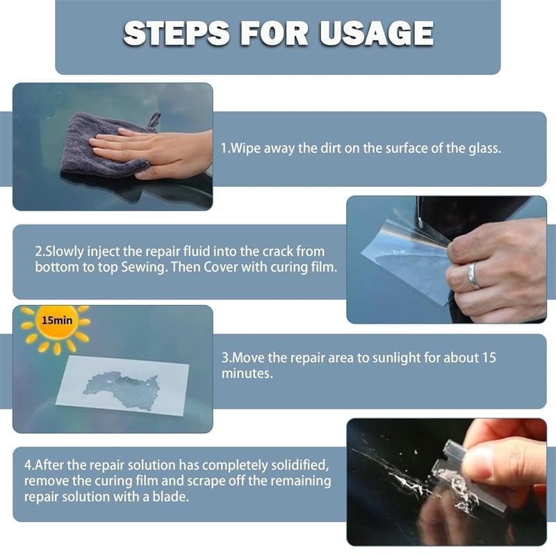Windshield Repair Fluid