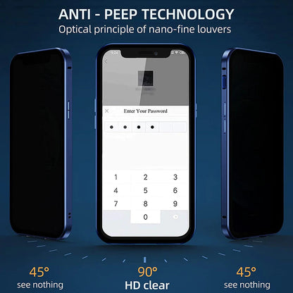 Magnetic Tempered Glass Double-sided suitable for iPhone