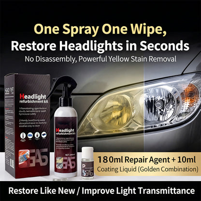 Car Headlight Restoration Kit