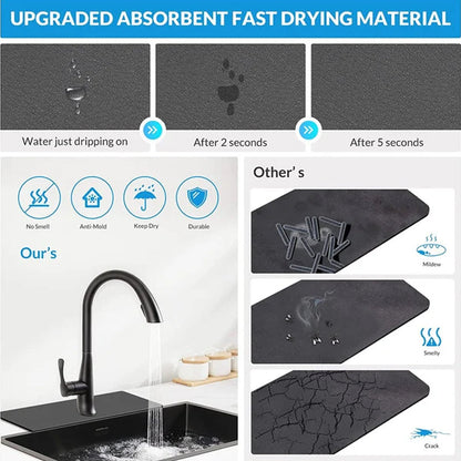 Kitchen Faucet Mat
