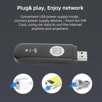 Global Version Portable 4G Wireless WiFi