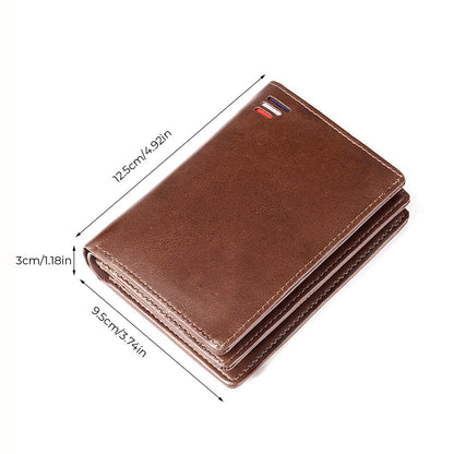 Men’s RFID Blocking Wallet