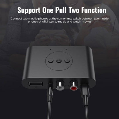 Bluetooth 5.0 Audio Receiver