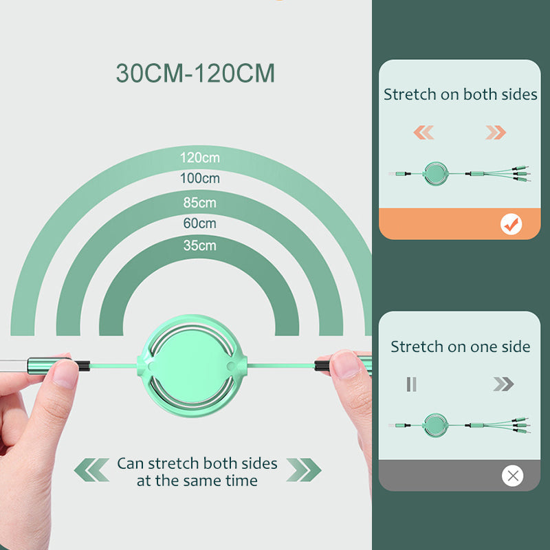 3 in 1 Fast Magic Cable Suitable for iPhone