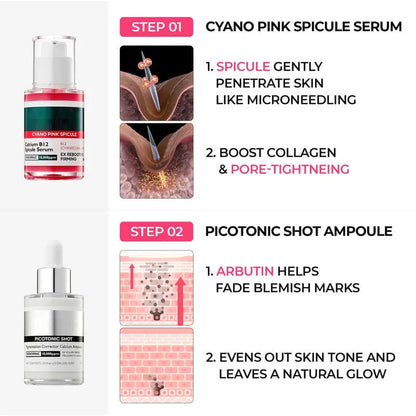 Intensive Discoloration Serum