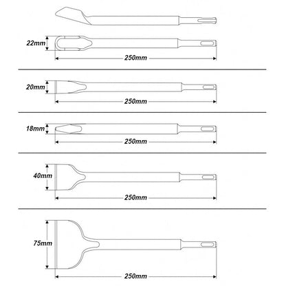 Wall Impact Chisel