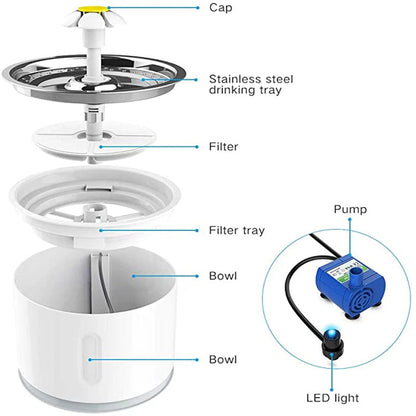 Deluxe Cat Water Fountain