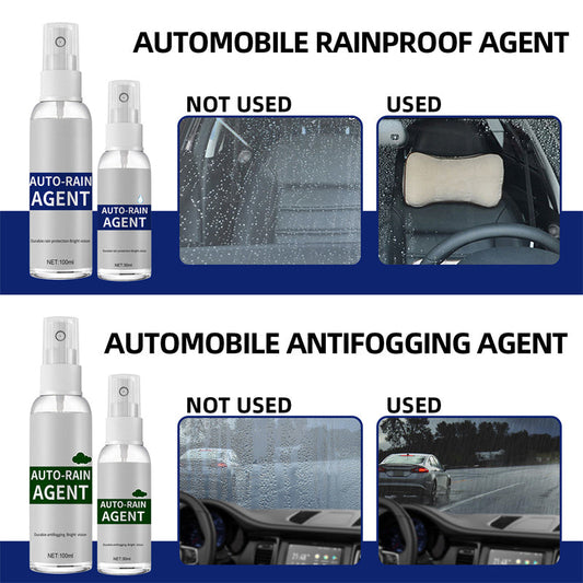 Anti-Fog&Anti-Rain Agent For Car Glass