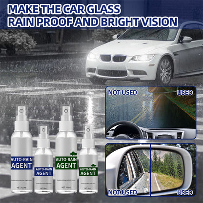 Anti-Fog&Anti-Rain Agent For Car Glass