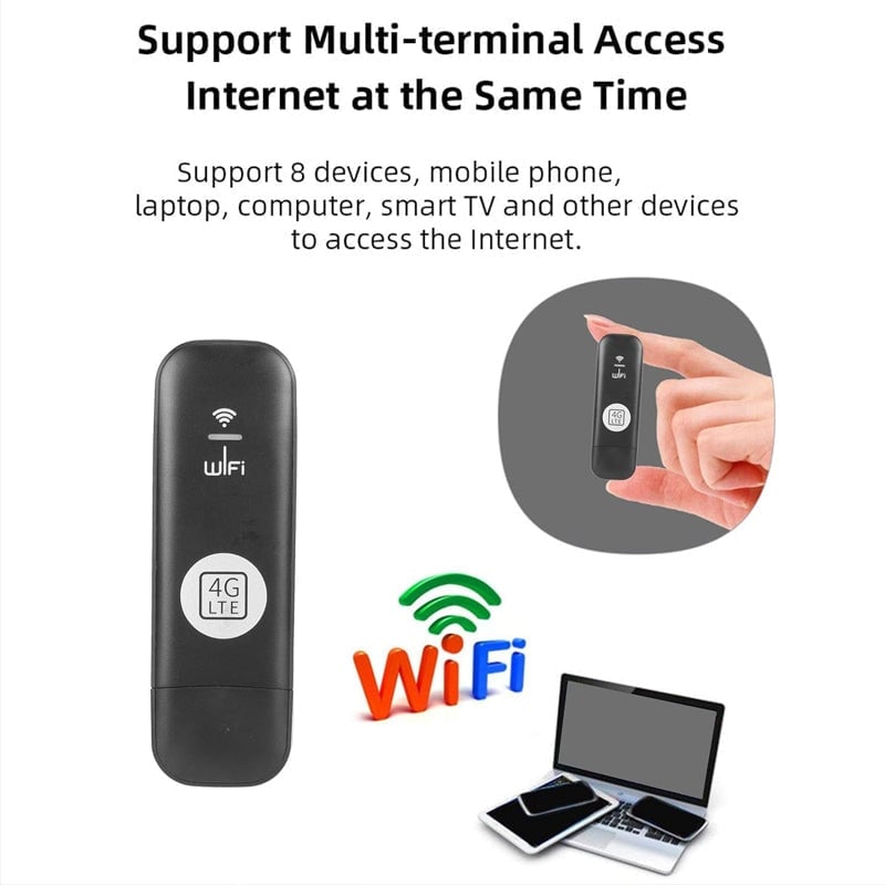 Global Version Portable 4G Wireless WiFi